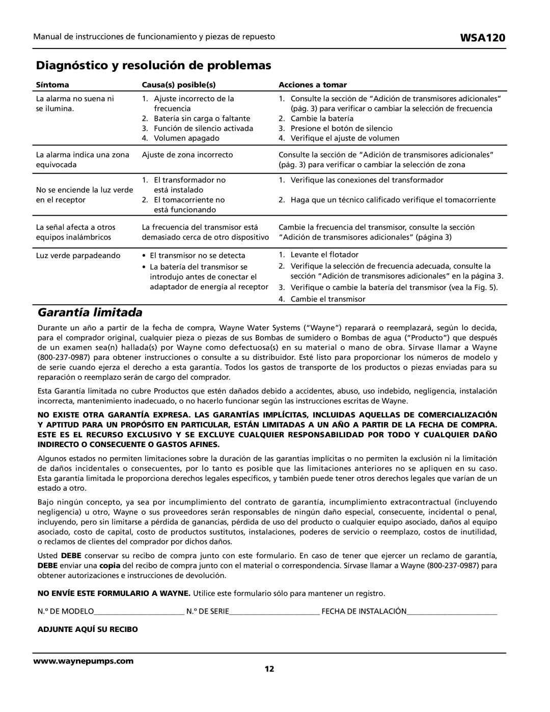 Wayne WSA120, 370700-001 warranty Diagnóstico y resolución de problemas, Síntoma Causas posibles Acciones a tomar 