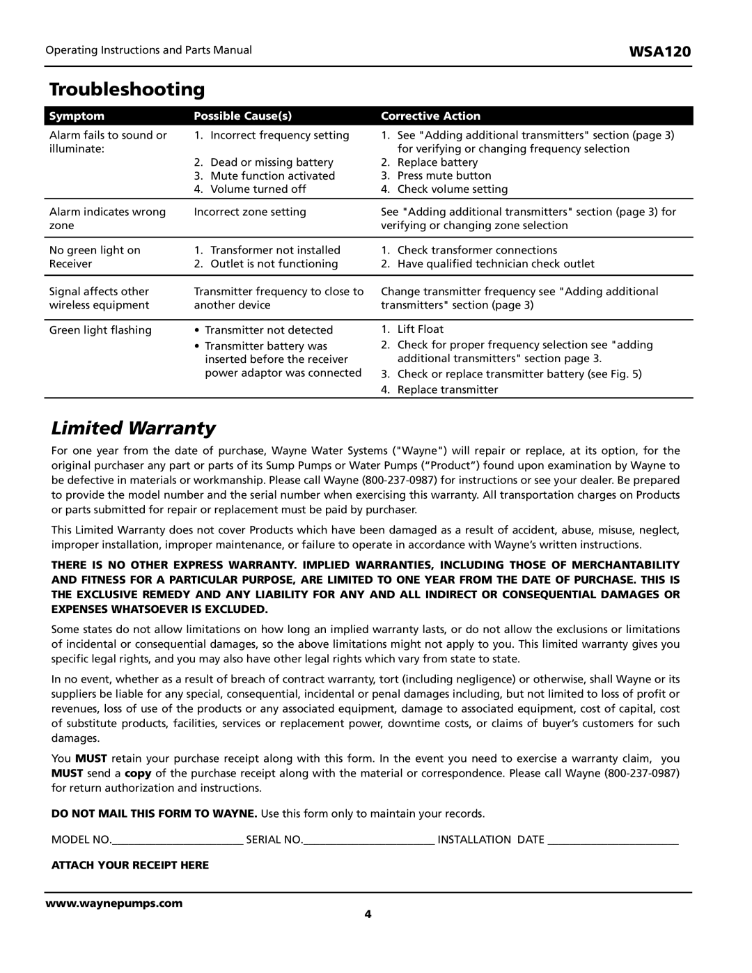 Wayne WSA120, 370700-001 warranty Troubleshooting, Attach Your Receipt Here 
