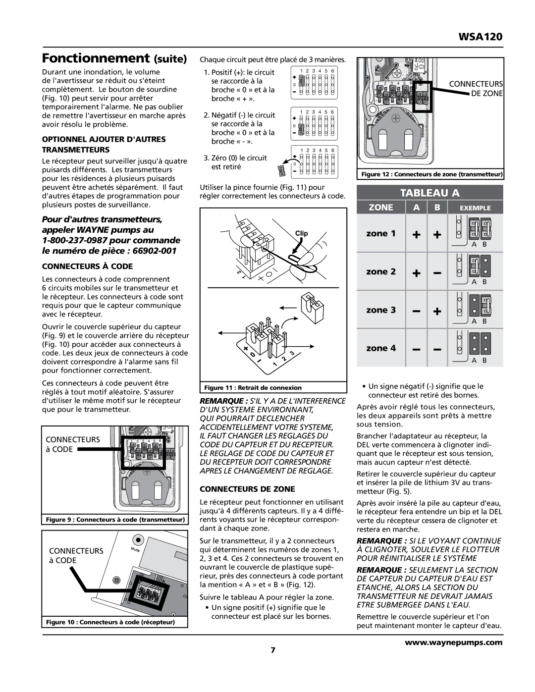 Wayne 370700-001 Fonctionnement suite, Optionnel Ajouter Dautres Transmetteurs, Connecteurs À Code, Connecteurs DE Zone 