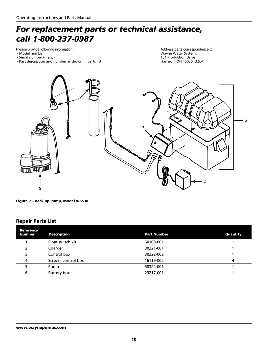 Wayne WSS10, WSS20, 353501-001 specifications Back-up Pump, Model WSS30 