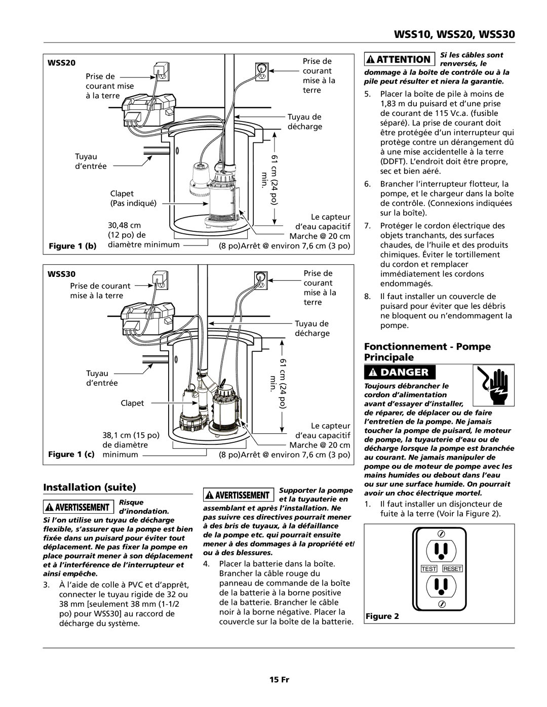 Wayne 353501-001, WSS10, WSS20, WSS30 specifications Fonctionnement Pompe Principale, Installation suite 