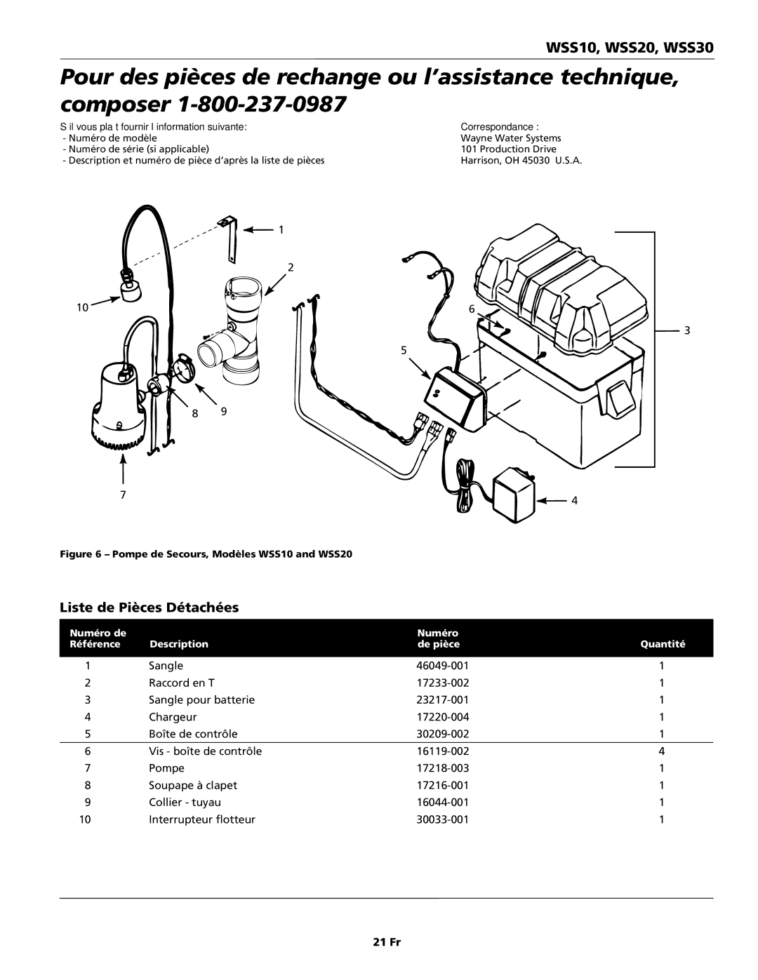 Wayne WSS20, WSS10, WSS30, 353501-001 specifications 21 Fr 