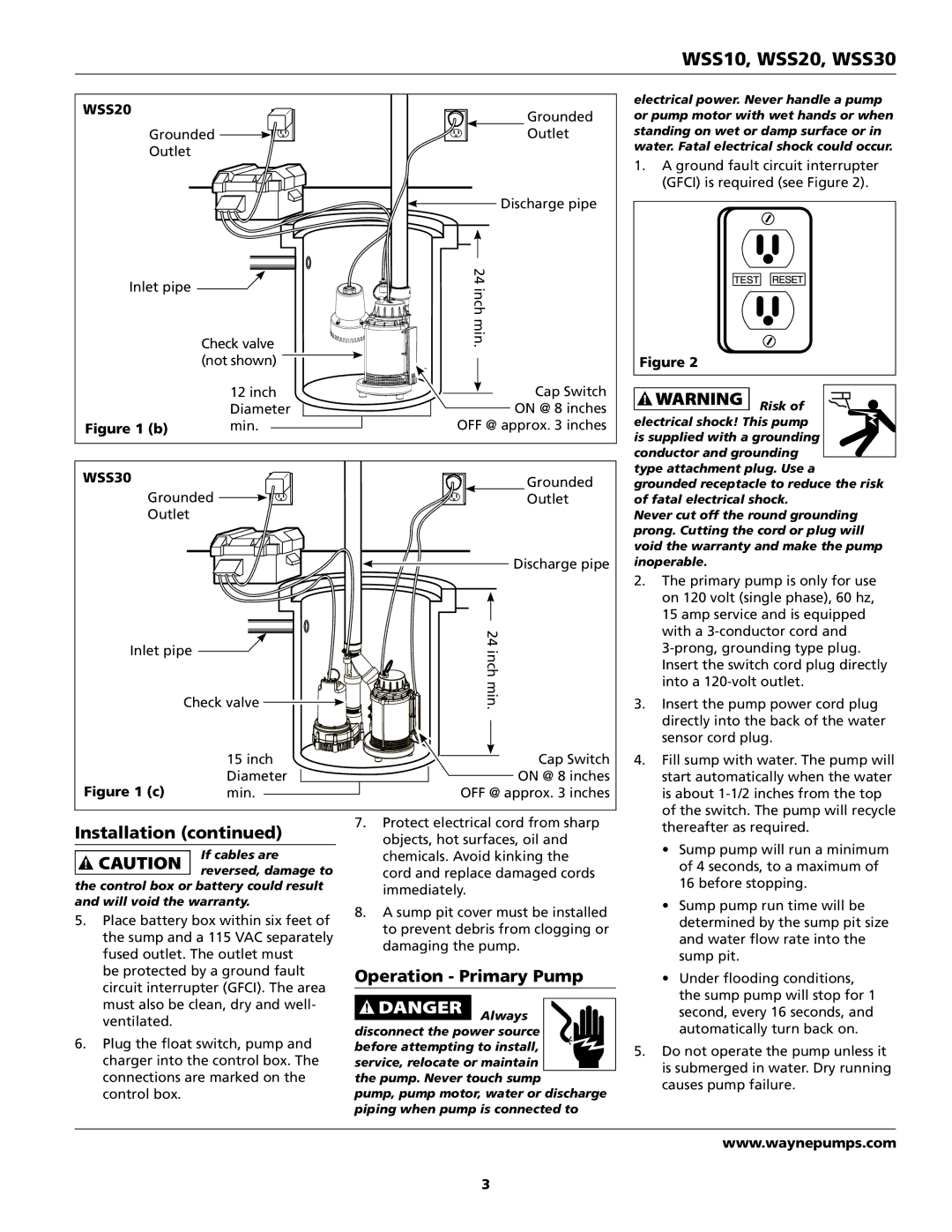 Wayne 353501-001 specifications WSS10, WSS20, WSS30, Operation Primary Pump 