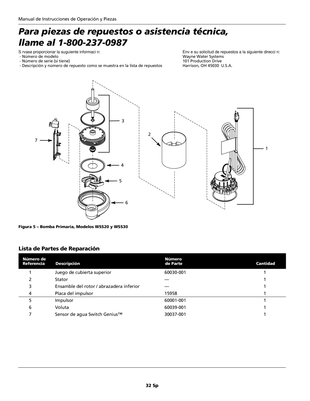 Wayne WSS10, WSS20, WSS30, 353501-001 specifications 32 Sp 