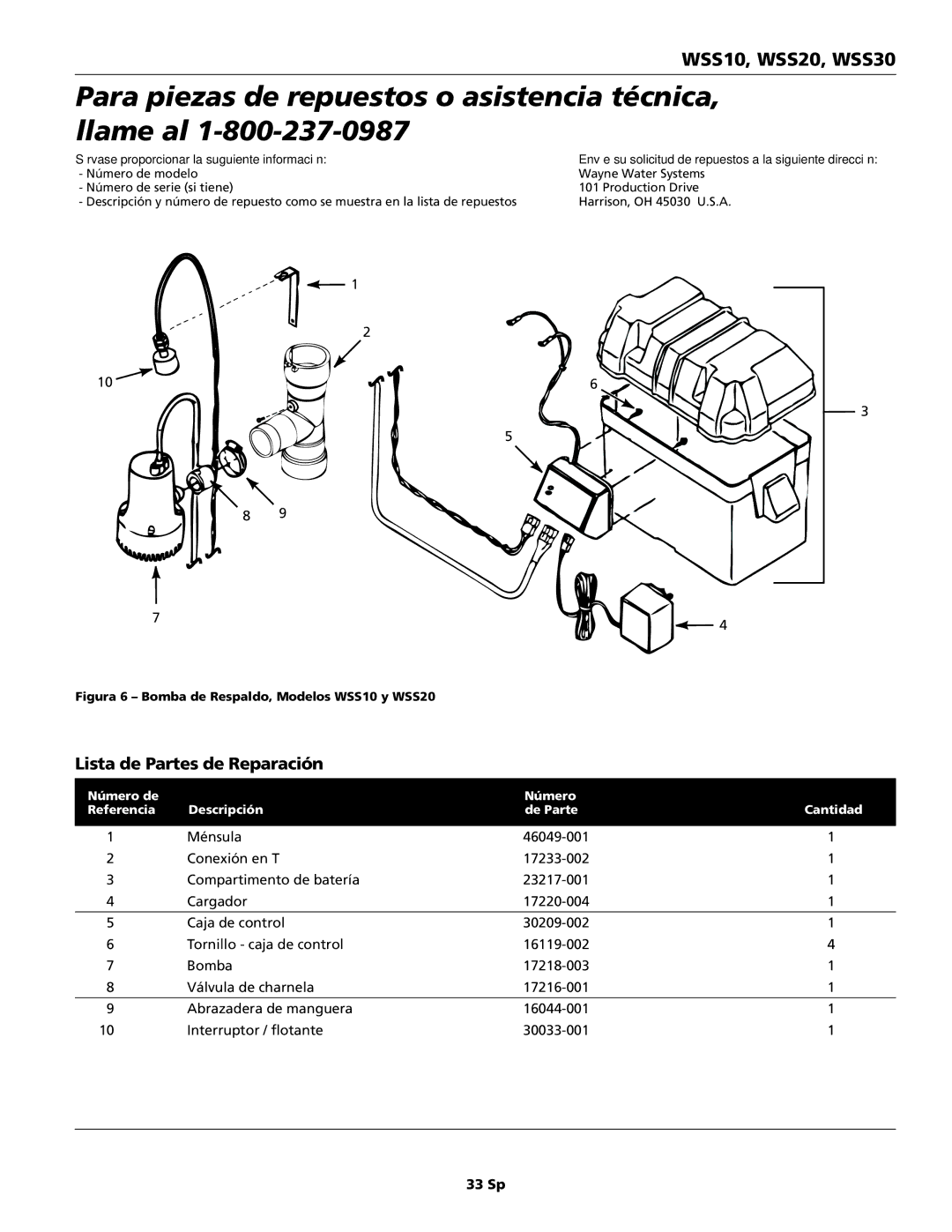 Wayne WSS20, WSS10, WSS30, 353501-001 specifications 33 Sp 