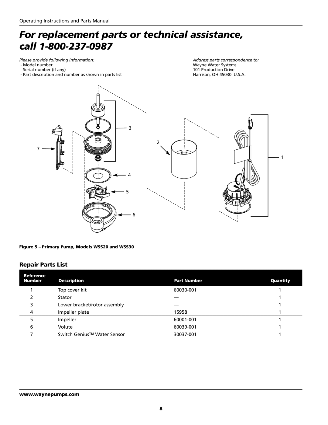 Wayne WSS10, 353501-001 specifications Primary Pump, Models WSS20 and WSS30 