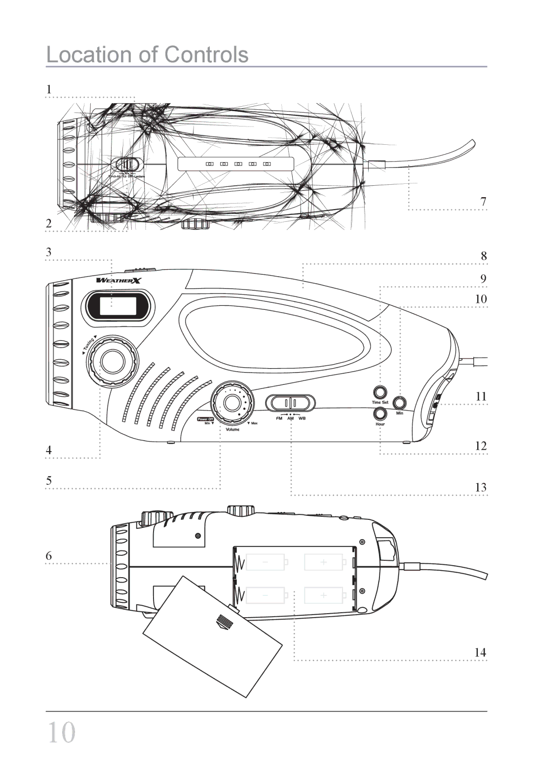 Weather X WF308 instruction manual Location of Controls 