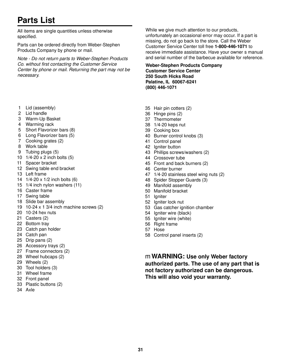 Weber 1000 LX owner manual Parts List 