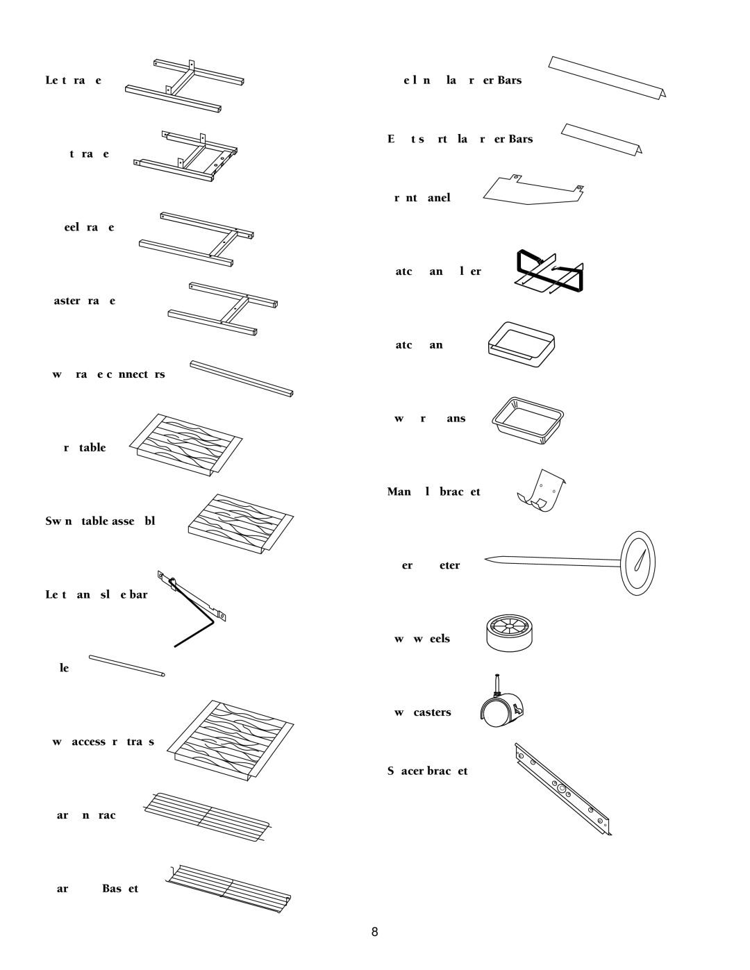 Weber 1000 LX owner manual Two wheels 