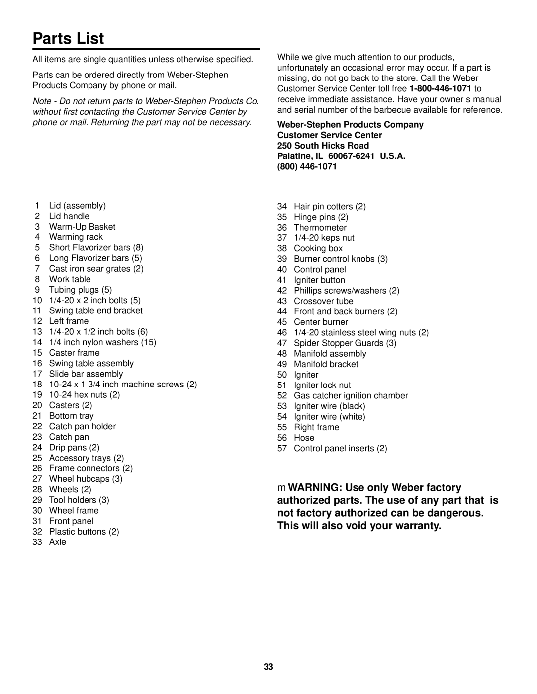 Weber 1100 owner manual Parts List 