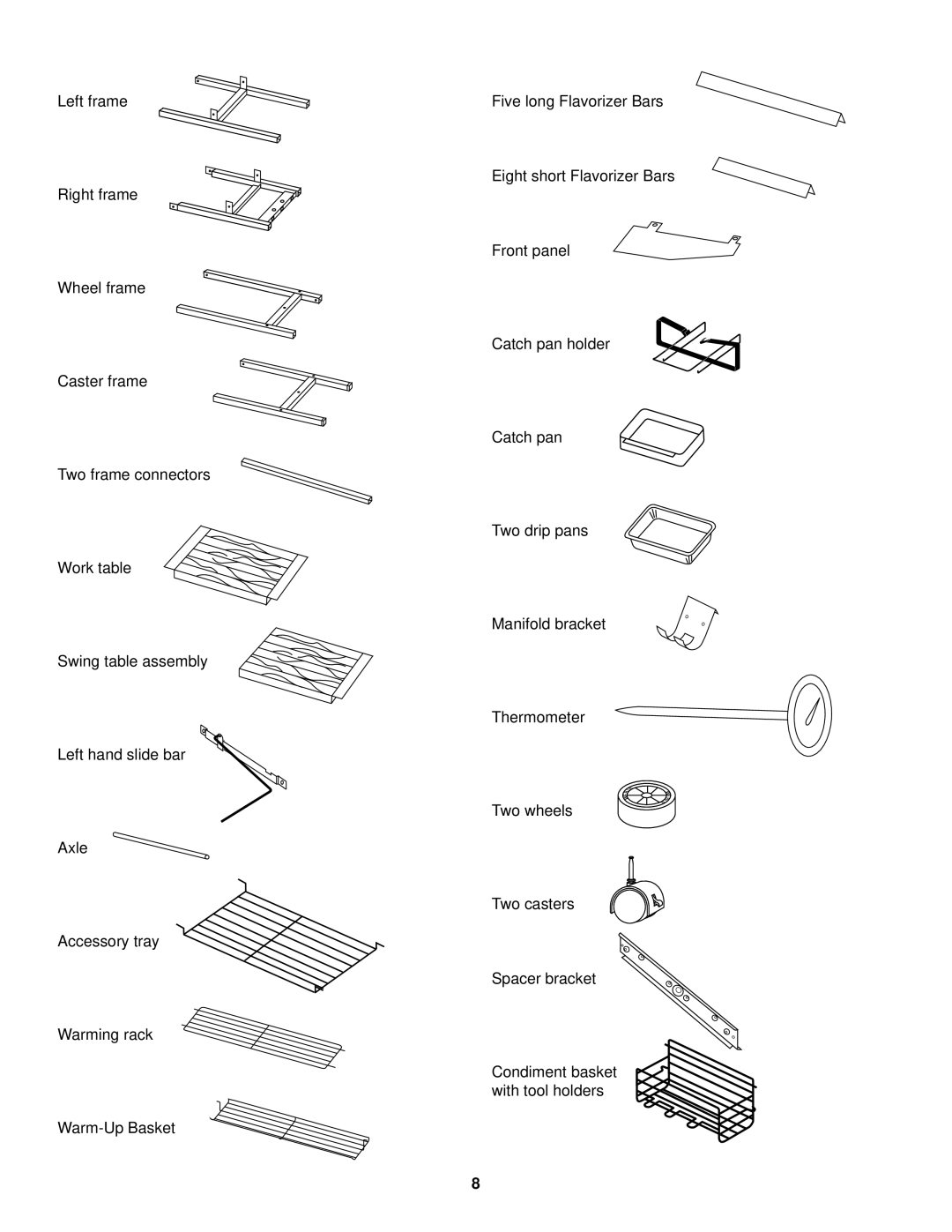 Weber 1200 owner manual Two wheels 