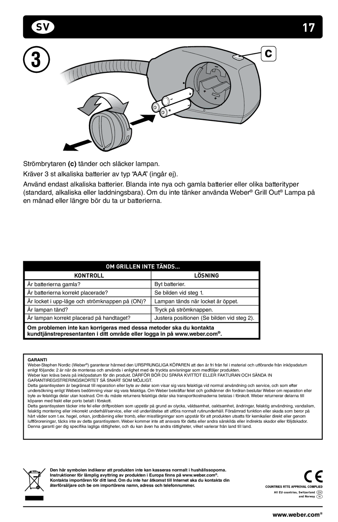 Weber 178759 manual OM Grillen Inte Tänds 