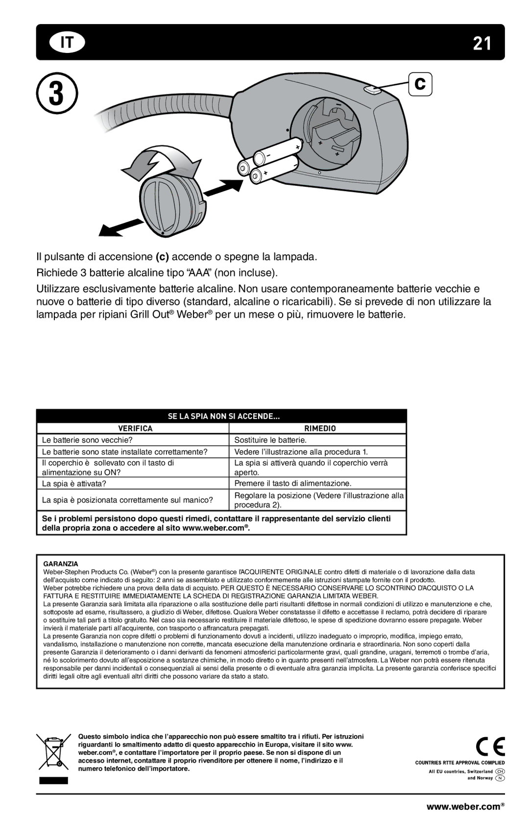 Weber 178759 manual SE LA Spia NON SI Accende, Garanzia 