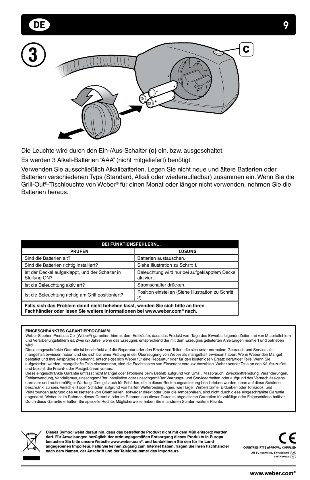 Weber 178759 manual BEI Funktionsfehlern, Eingeschränktes Garantieprogramm 