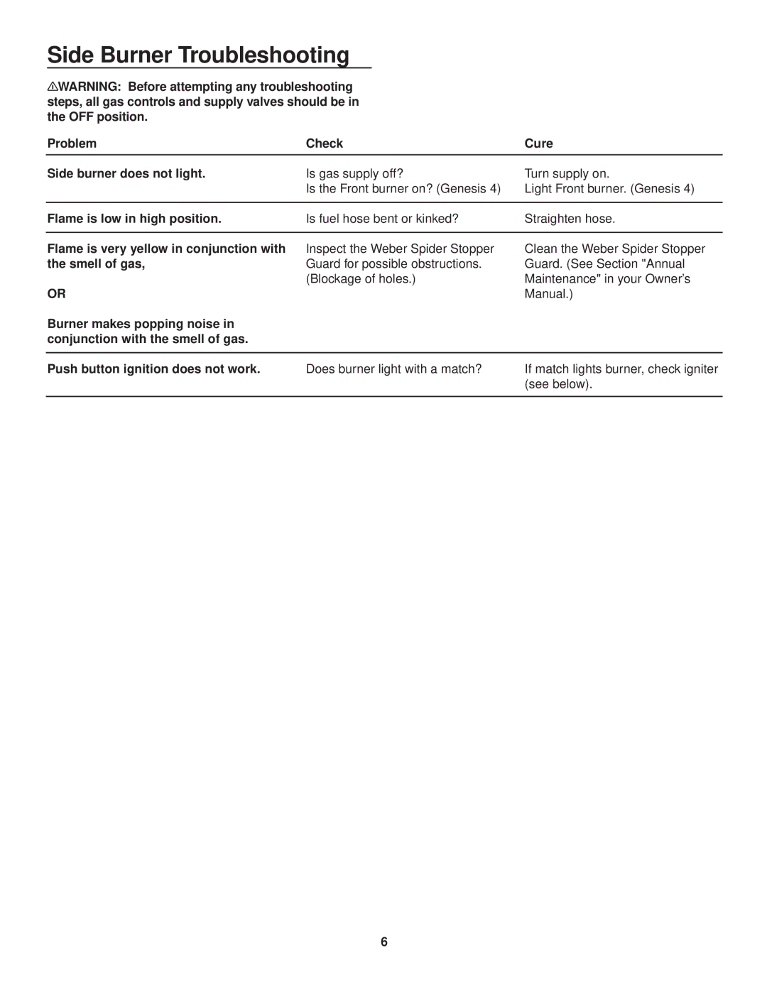 Weber 2 owner manual Side Burner Troubleshooting, Flame is low in high position 