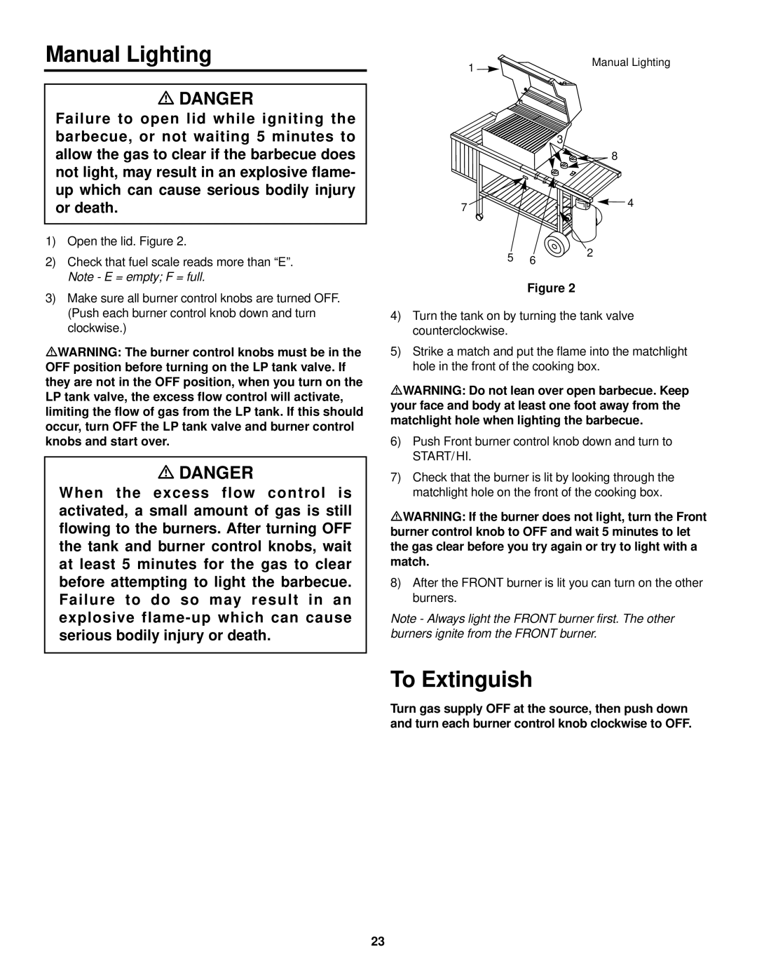 Weber 2000 LX owner manual Manual Lighting 