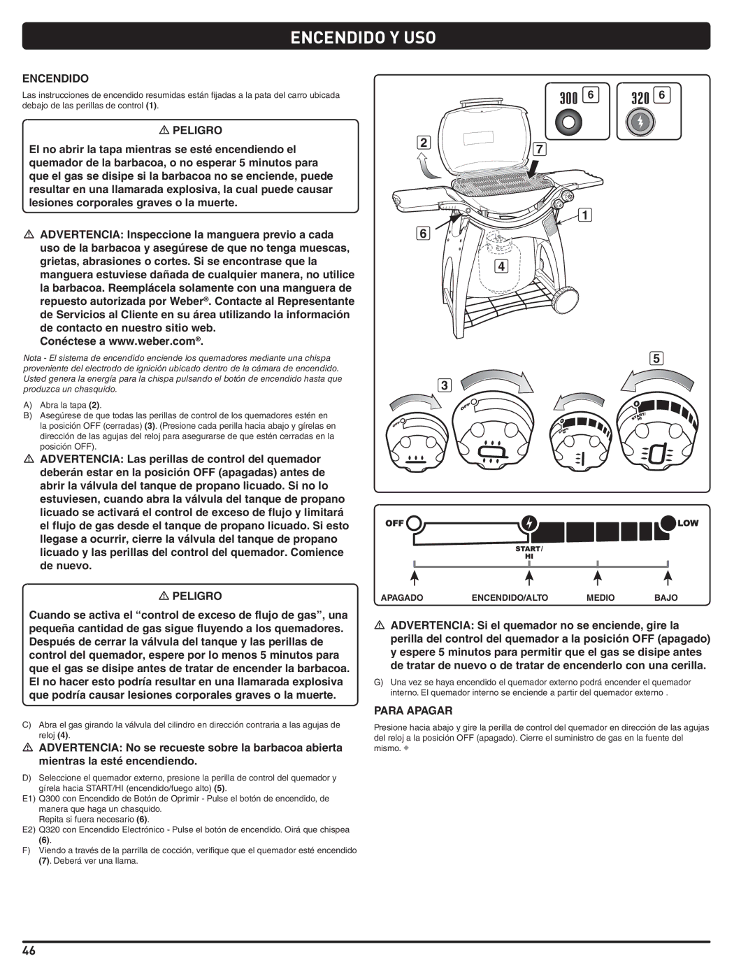 Weber 300 manual Encendido Y USO, Para Apagar 