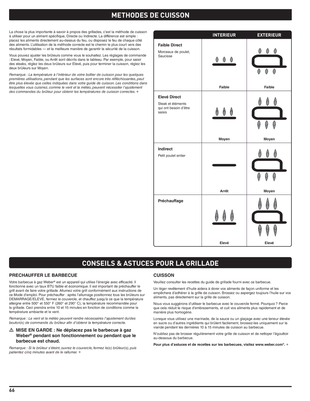 Weber 300 manual Methodes DE Cuisson, Conseils & Astuces Pour LA Grillade, Prechauffer LE Barbecue 