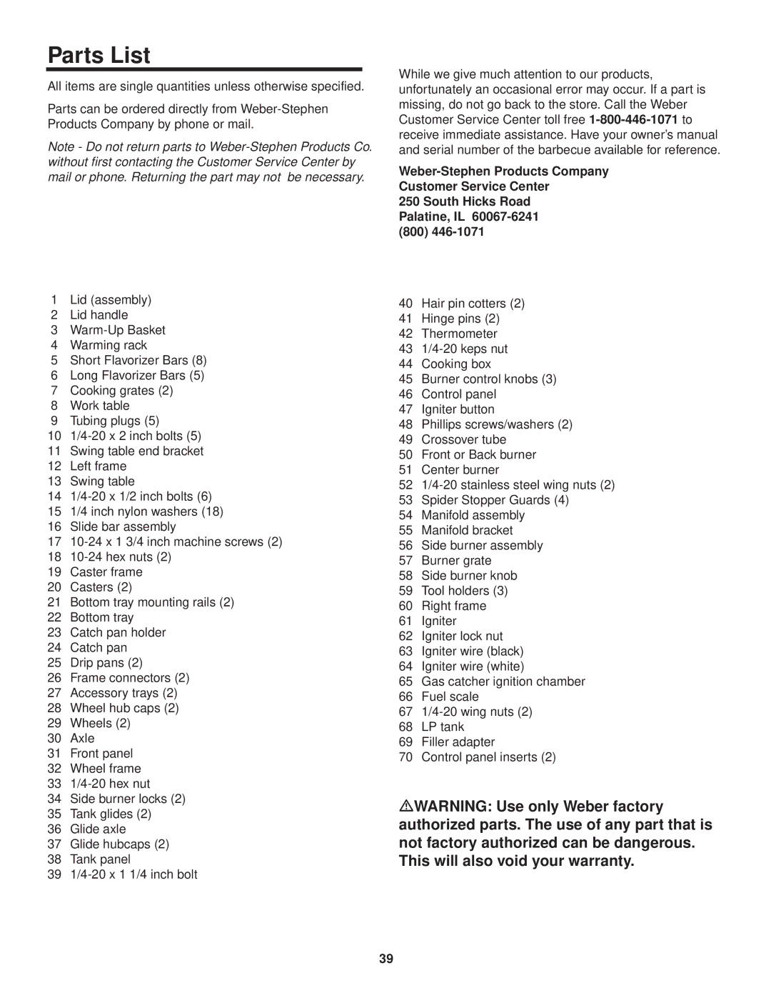 Weber 3000 owner manual Parts List 