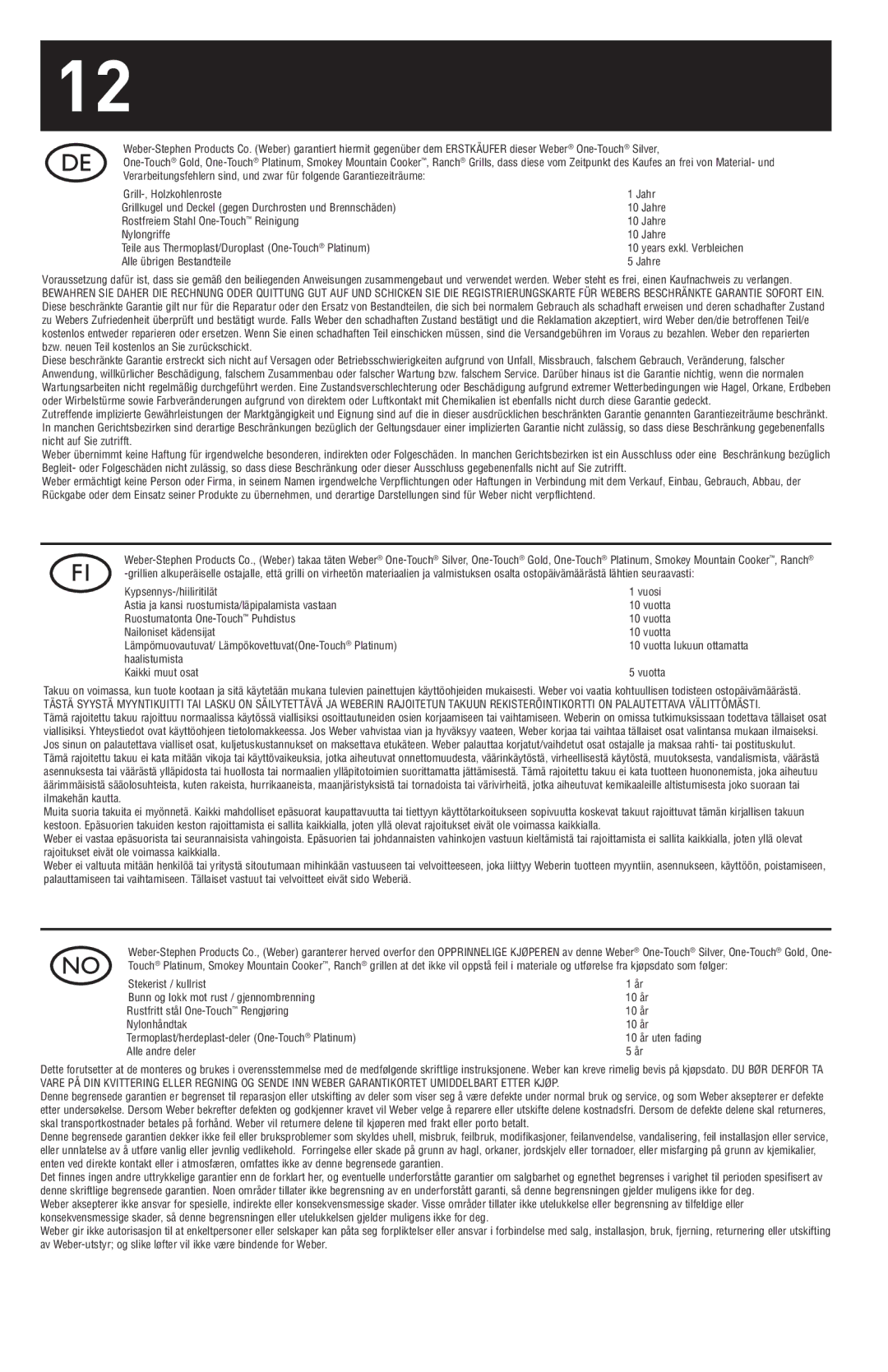 Weber 30792 manual Alle übrigen Bestandteile Jahre, Haalistumista Kaikki muut osat Vuotta, Alle andre deler 