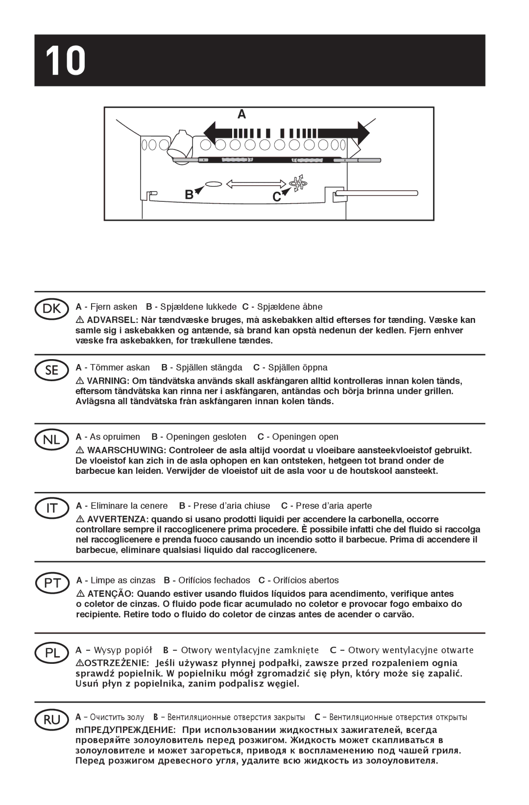 Weber 30792 manual Fjern asken B Spjældene lukkede C Spjældene åbne 