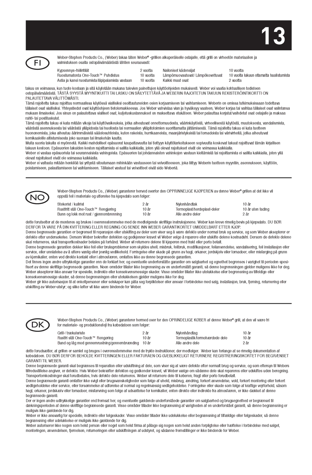 Weber 30792 manual Valmistuksen osalta ostopäivämäärästä lähtien seuraavasti 