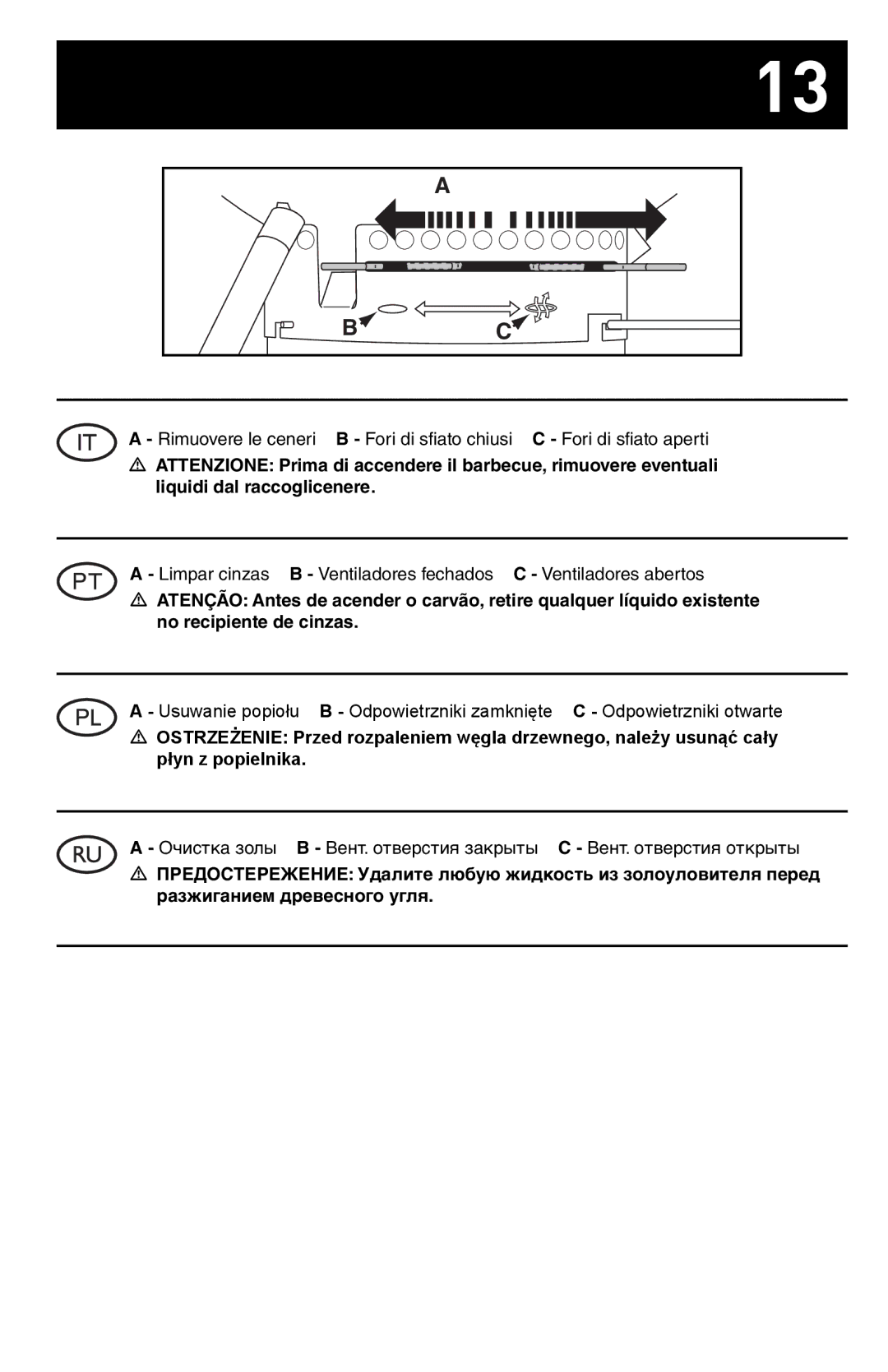 Weber 30821_091508 manual Limpar cinzas B Ventiladores fechados C Ventiladores abertos 