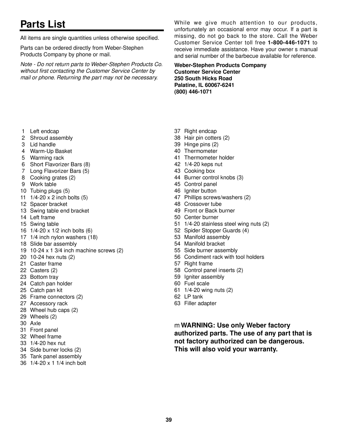 Weber 3200 owner manual Parts List 