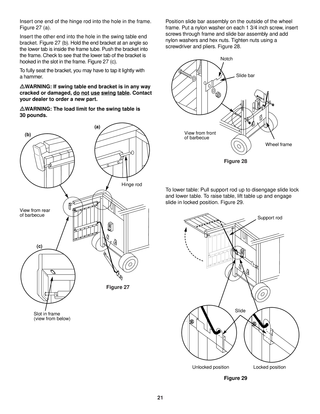 Weber 3400 Series owner manual Hinge rod View from rear of barbecue 