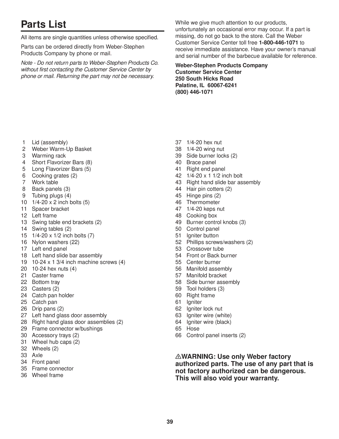 Weber 3400 owner manual Parts List 