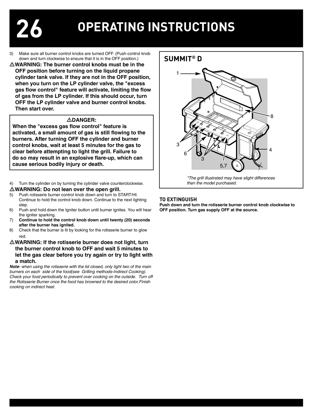 Weber 38008 manual To Extinguish 