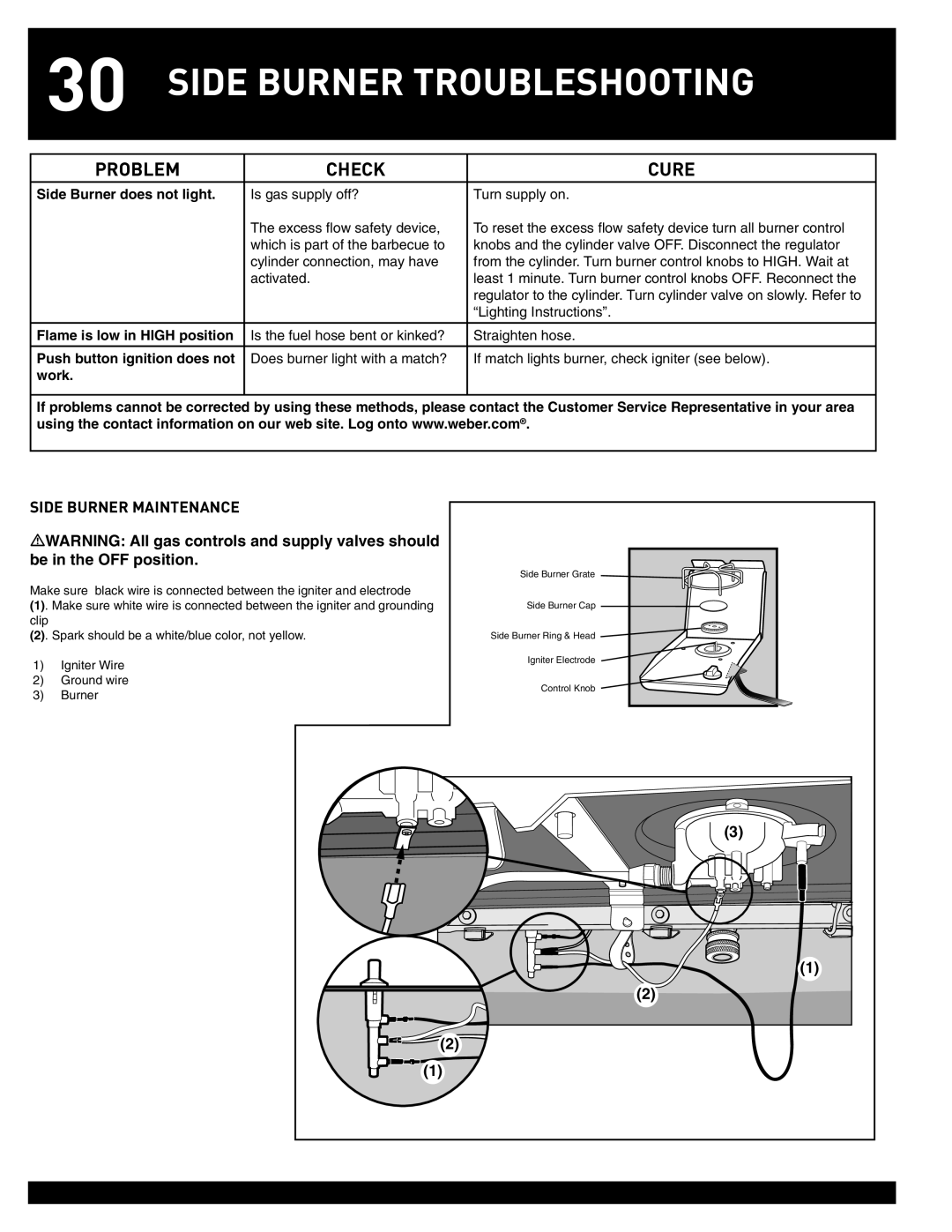 Weber 38008 manual Side Burner Troubleshooting, Side Burner Maintenance 