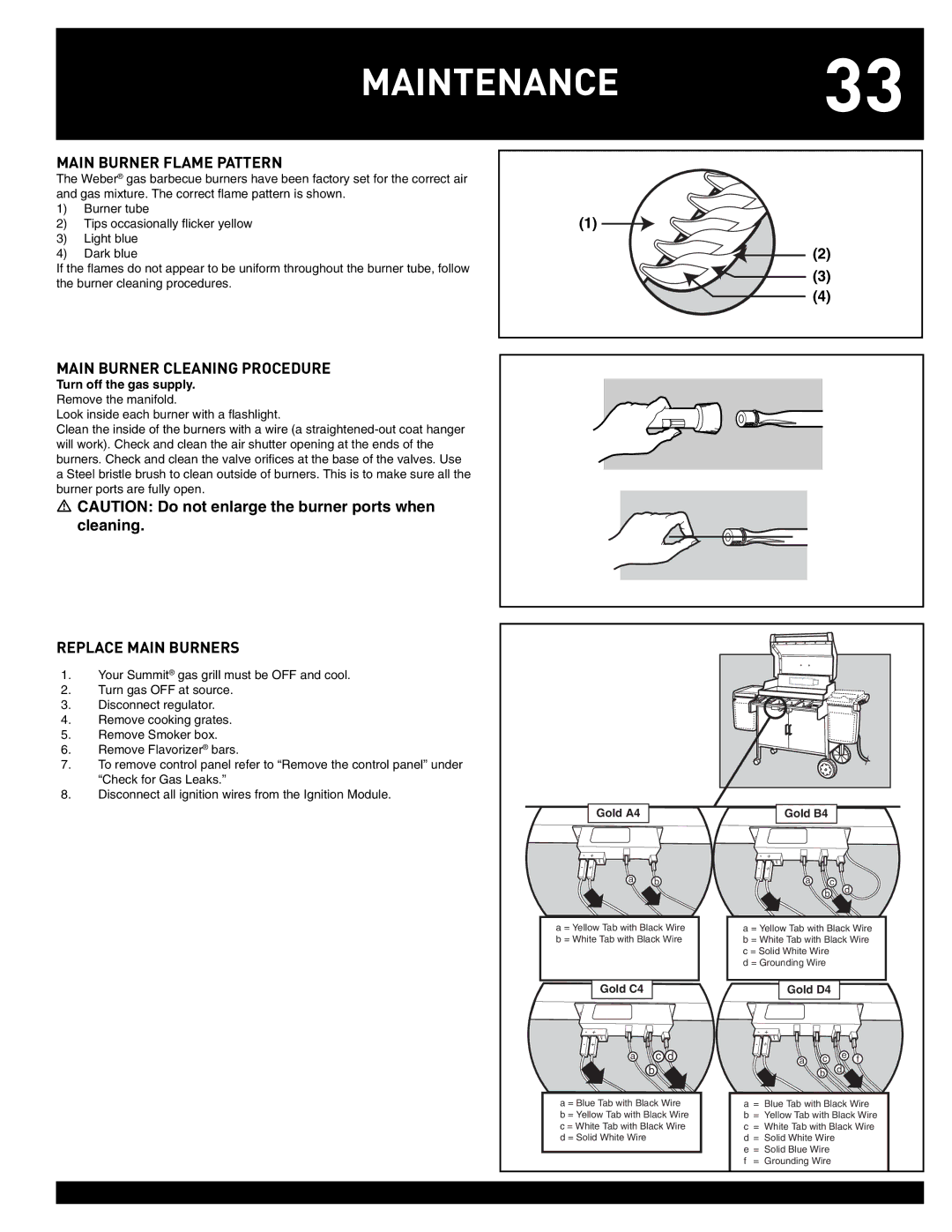 Weber 38008 manual Main Burner Flame Pattern, Main Burner Cleaning Procedure, Replace Main Burners, Turn off the gas supply 