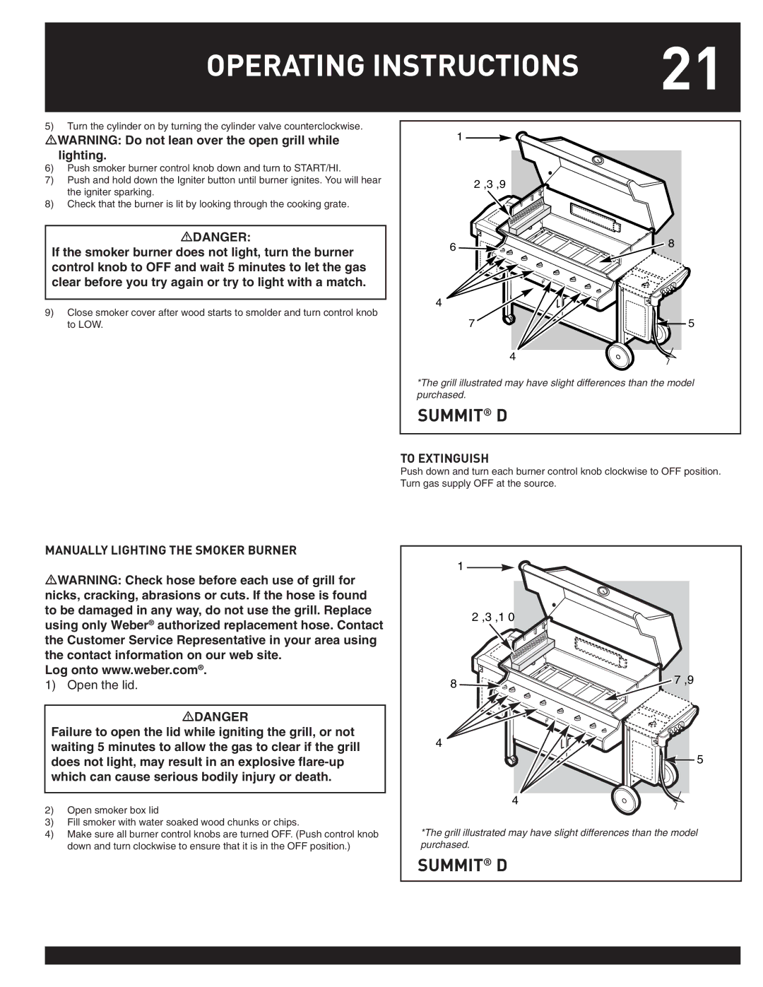 Weber 38026 manual Manually Lighting the Smoker Burner, To Extinguish 