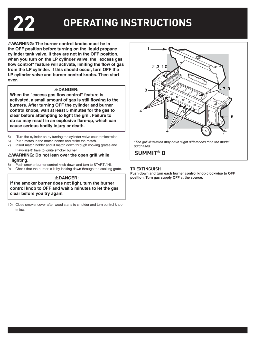 Weber 38026 manual Operating Instructions 