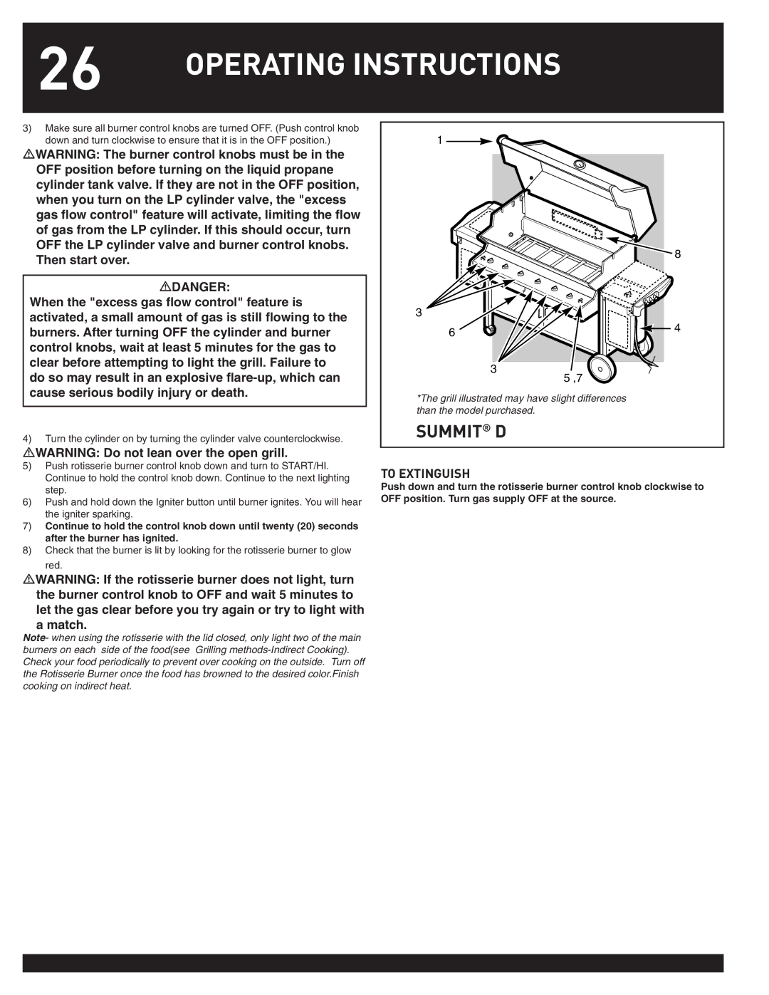 Weber 38026 manual To Extinguish 