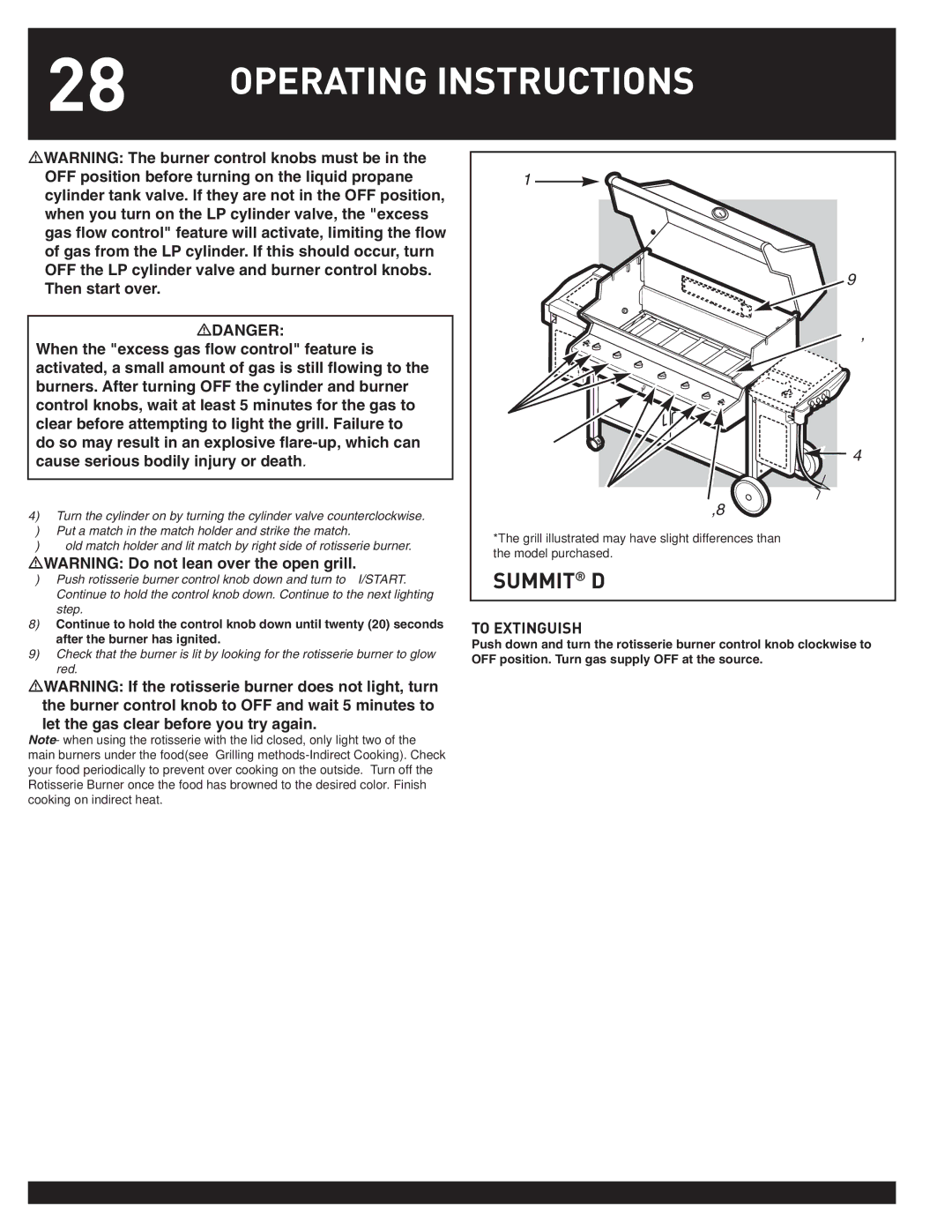 Weber 38026 manual Operating Instructions 