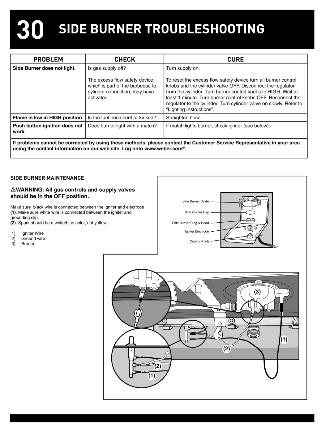 Weber 38026 manual Side Burner Troubleshooting, Side Burner Maintenance 