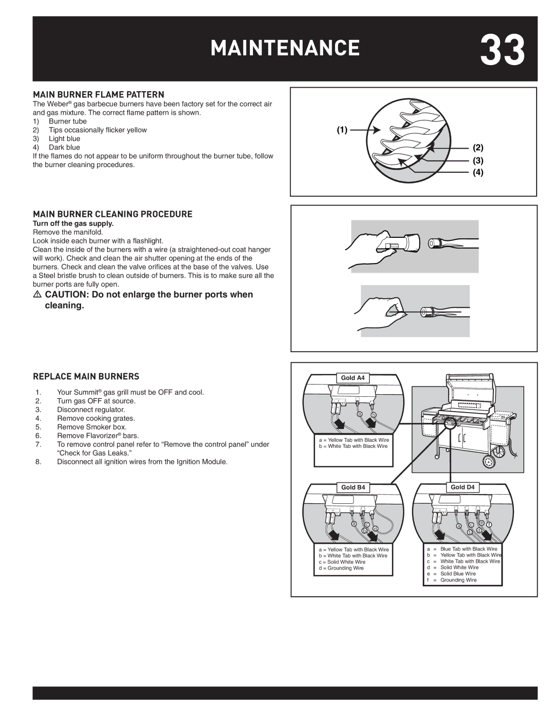 Weber 38026 manual Main Burner Flame Pattern, Main Burner Cleaning Procedure, Replace Main Burners, Turn off the gas supply 