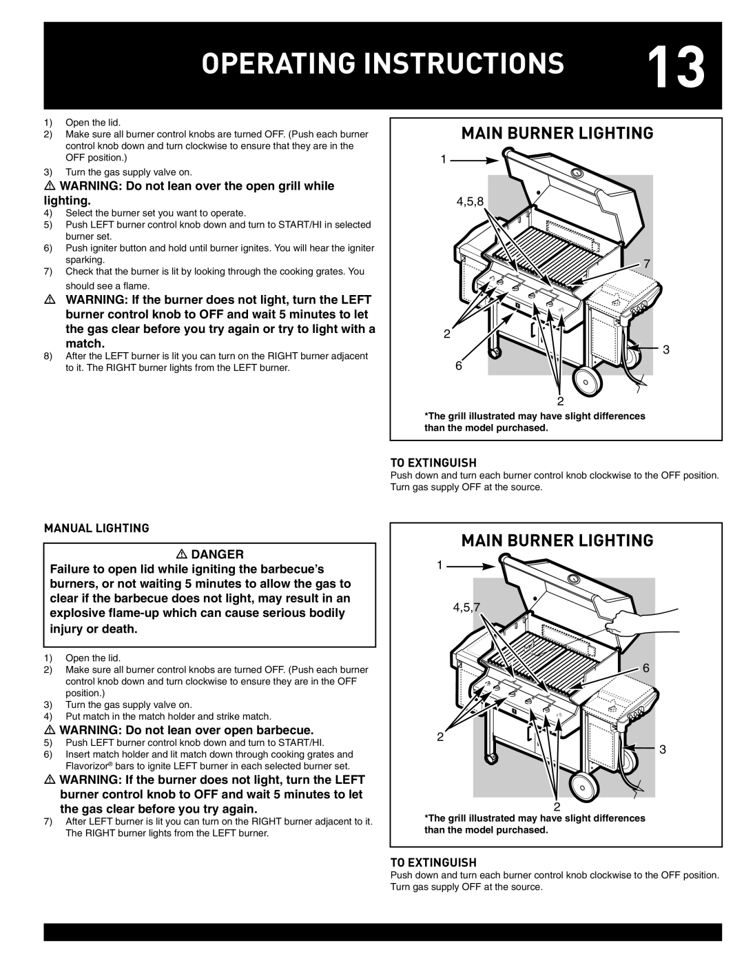 Weber 38044 manual Manual Lighting, To Extinguish 