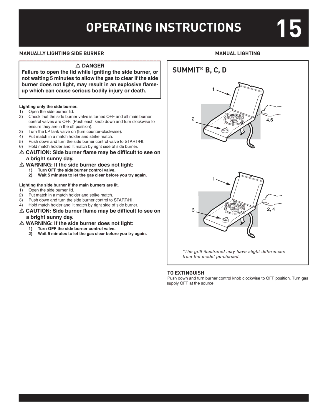 Weber 38044 manual Summit B, Cc, D, Manually Lighting Side Burner Manual Lighting 