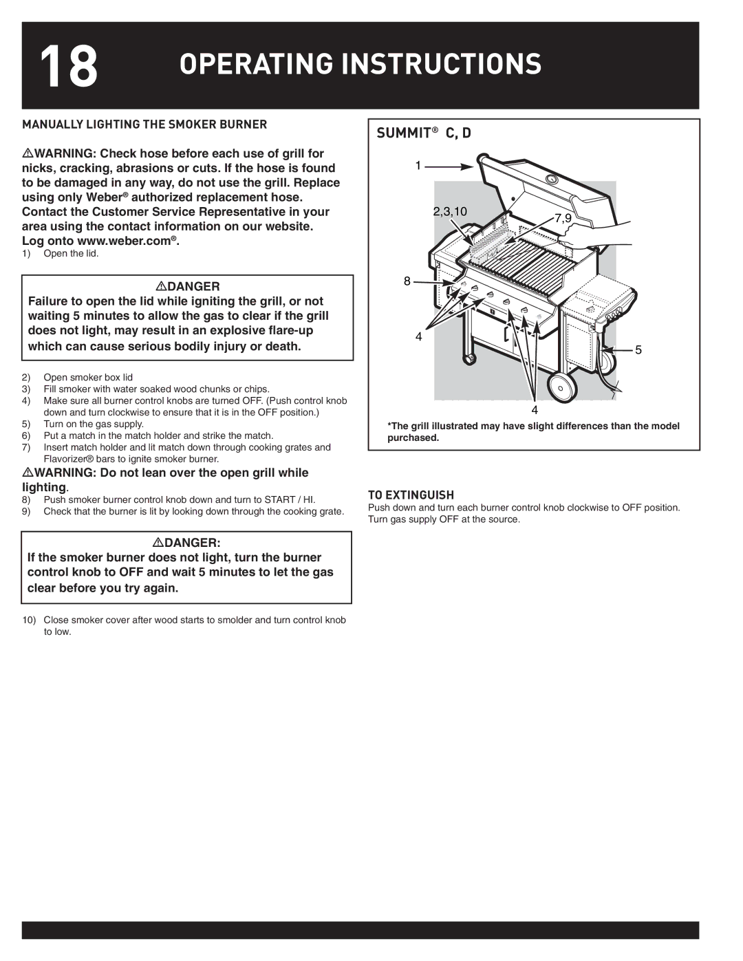 Weber 38044 manual Manually Lighting the Smoker Burner 