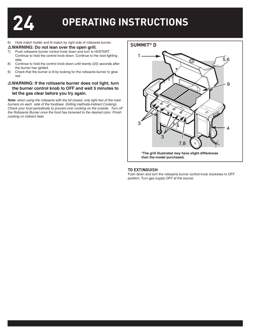 Weber 38044 manual Operating Instructions 