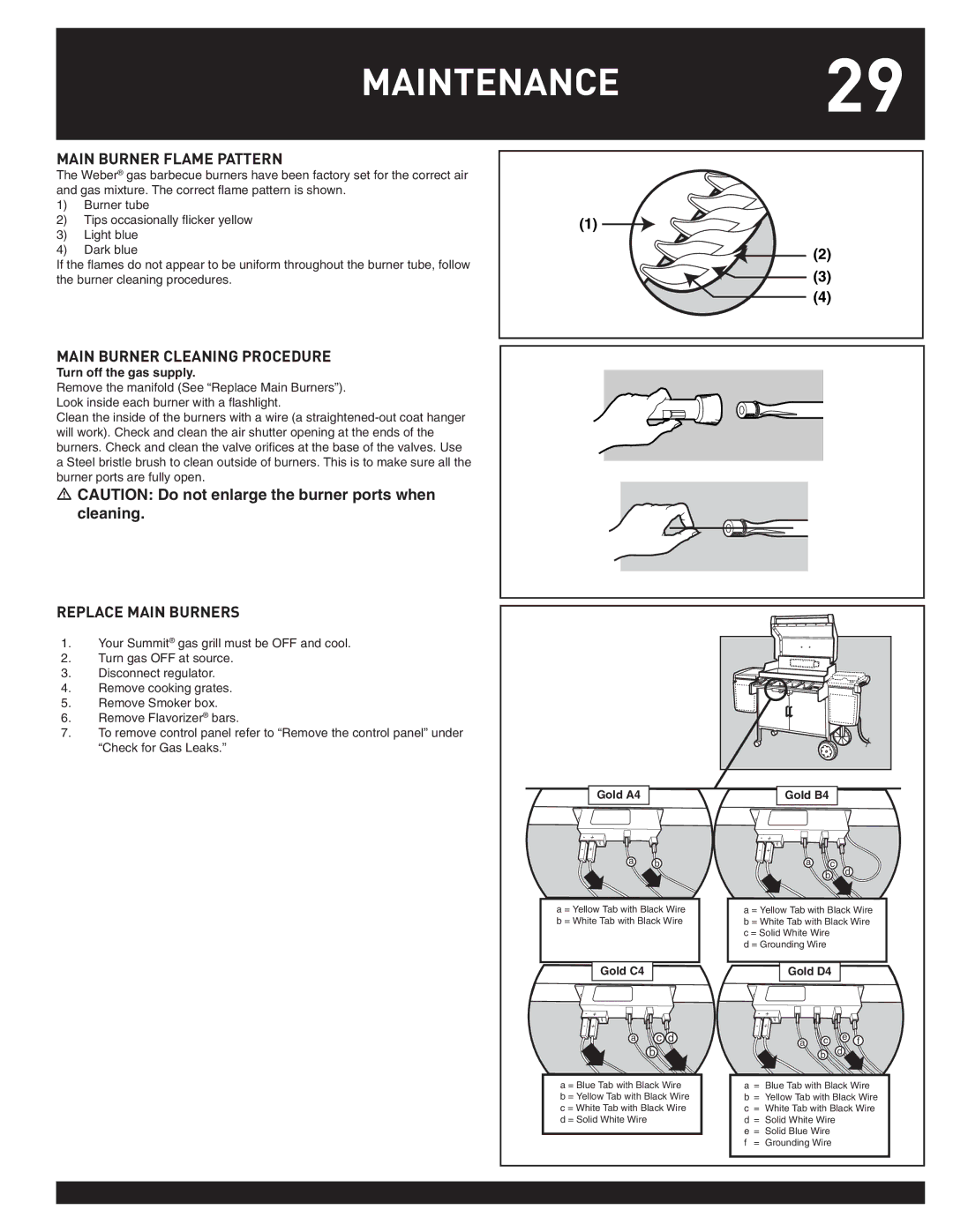 Weber 38044 manual Main Burner Flame Pattern, Main Burner Cleaning Procedure, Replace Main Burners, Turn off the gas supply 