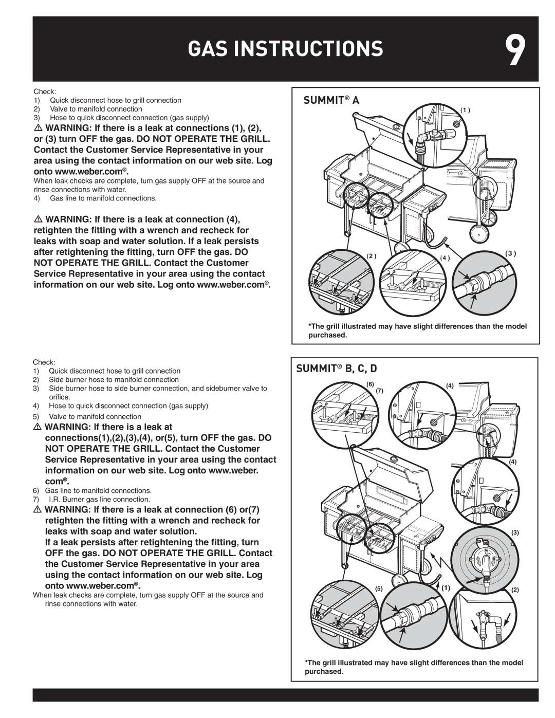 Weber 38044 manual Summit B, C, D 