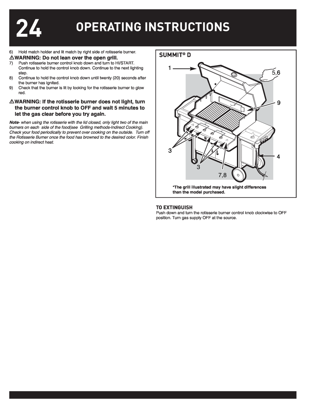 Weber 38044 manual Operating Instructions, Summit D, To Extinguish 