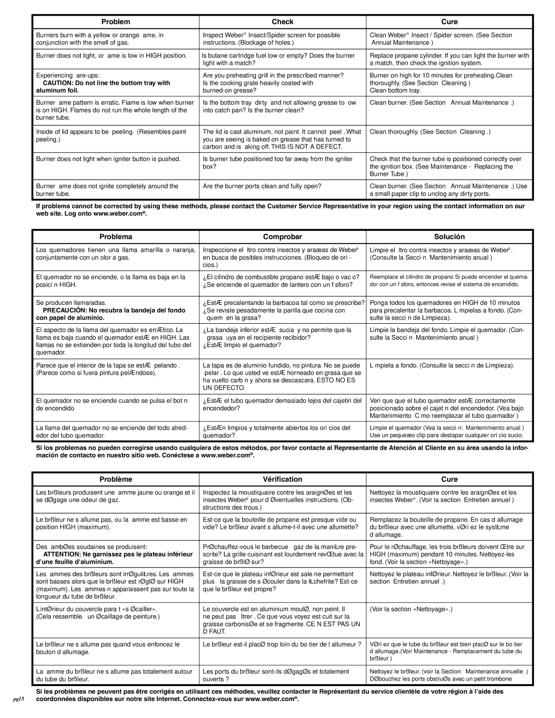 Weber 396002, 386002 owner manual Problem Check Cure, Problema Comprobar Solución, Problème Vériﬁcation Cure 