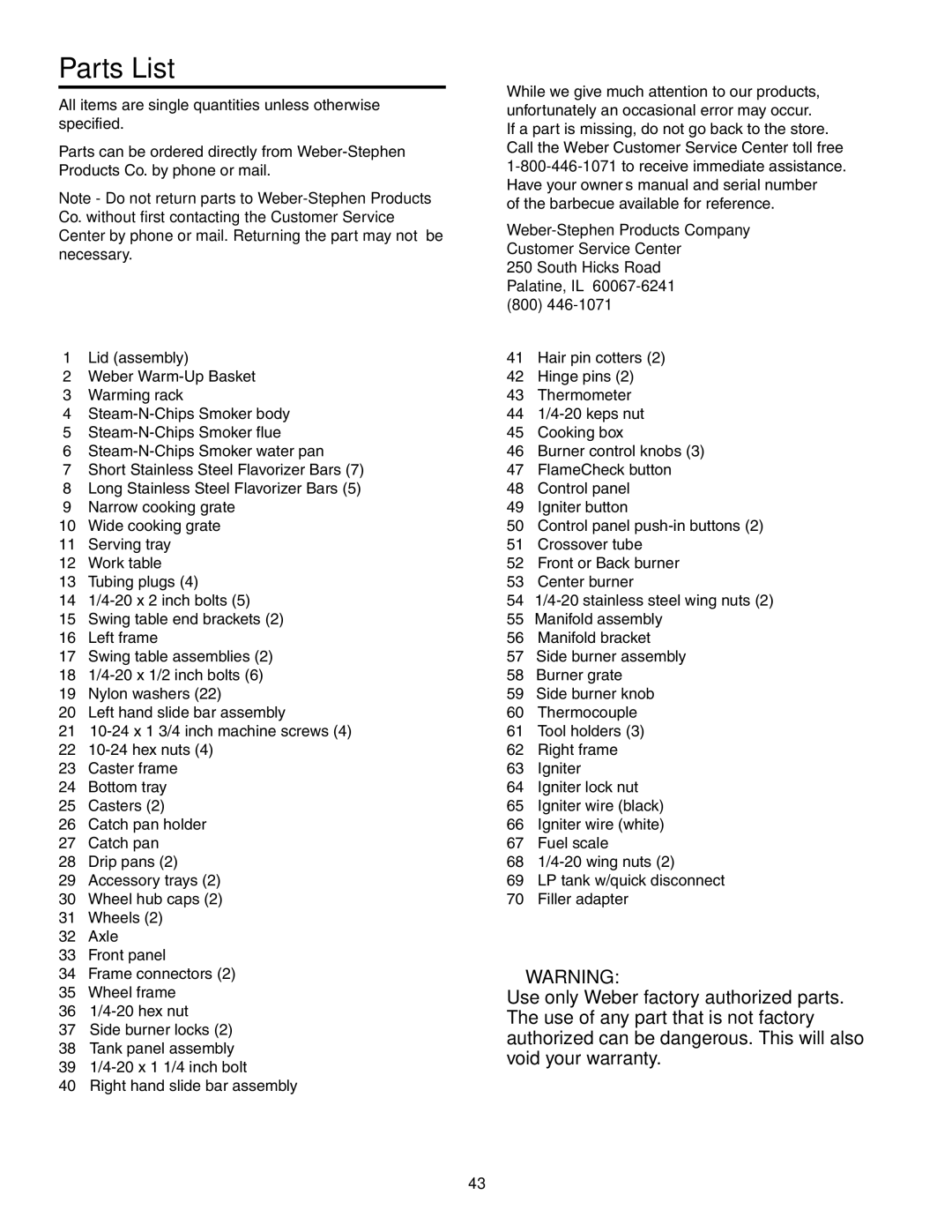 Weber 4000 owner manual Parts List 