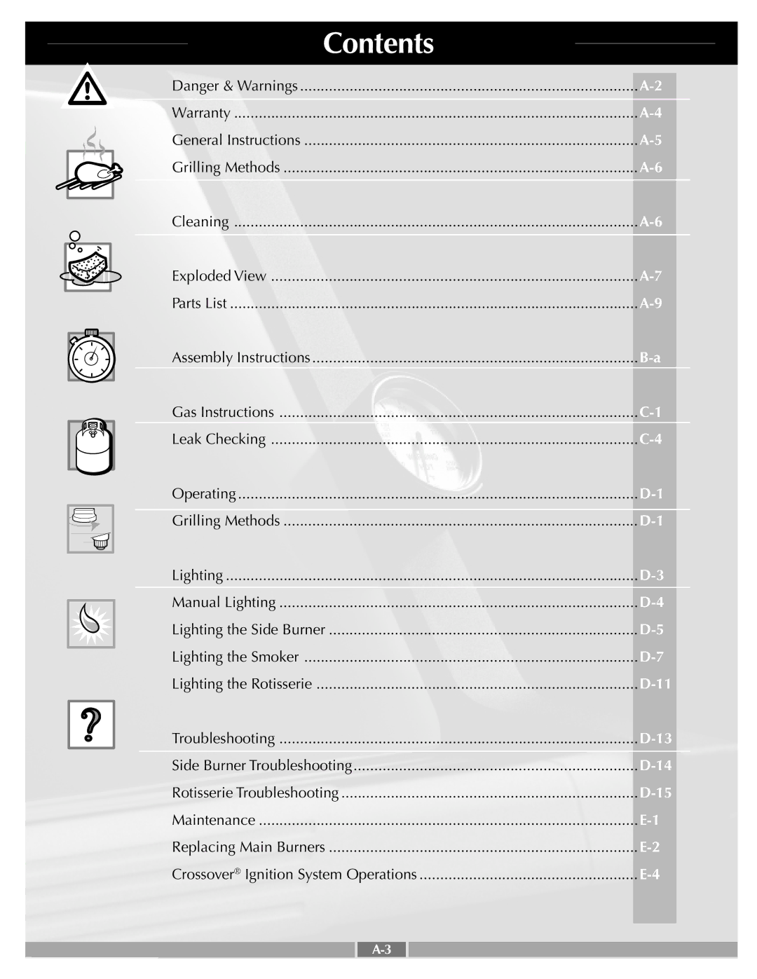 Weber 41995 manual Contents 