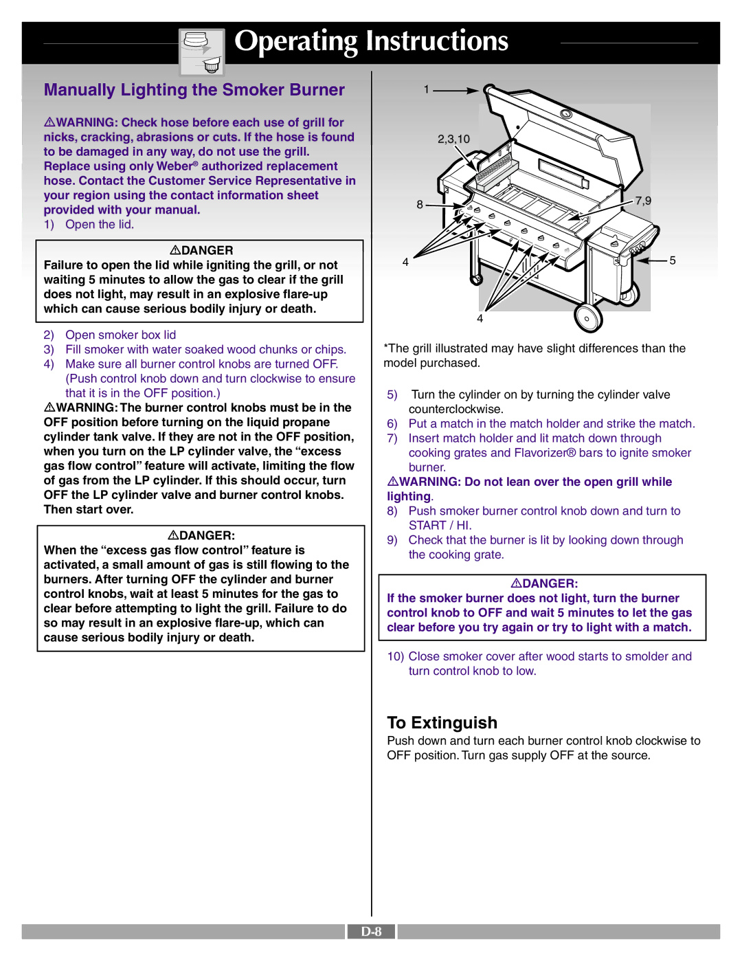 Weber 41995 manual Manually Lighting the Smoker Burner 